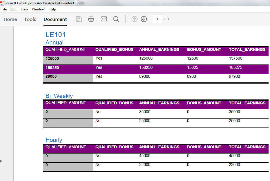 Oracle headquarters buildings